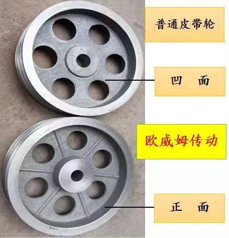  普通皮帶輪